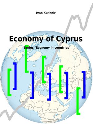 cover image of Economy of Cyprus